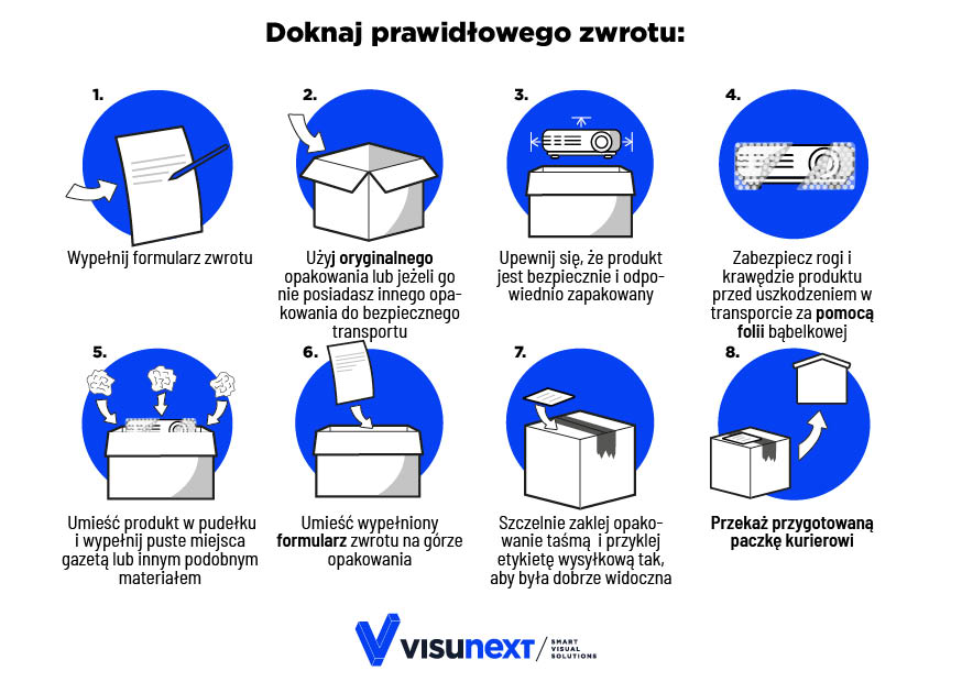 Doknaj prawidłowego zwrotu: